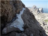 Rifugio Gardeccia - Catinaccio d'Antermoia / Kesselkogel